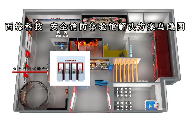 消防安全科普产品｜火灾预防利器：火灾成因试验台的功能与魅力
