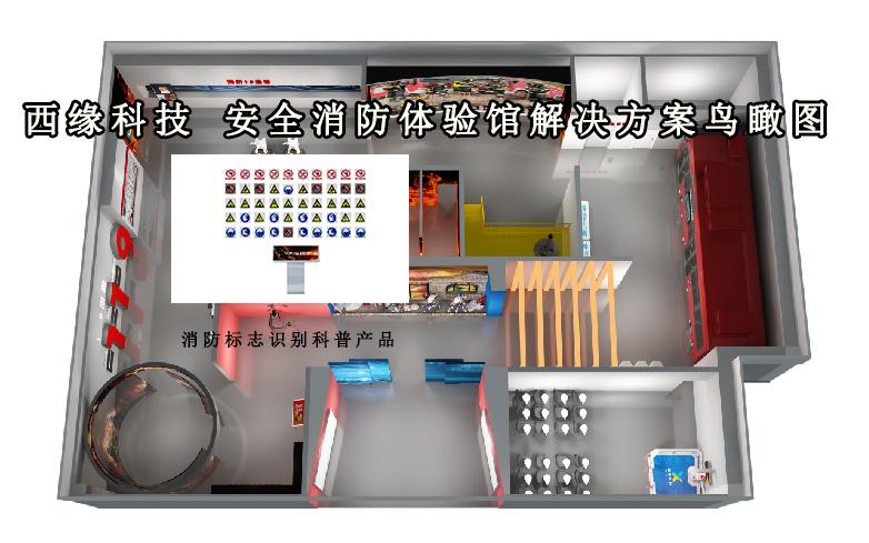 消防安全科普产品｜消防标志识别增强对火灾危险性的认识