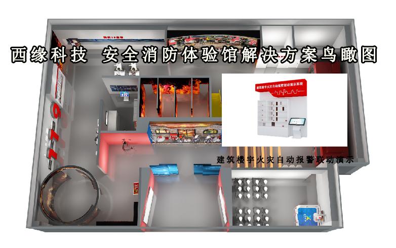 消防安全科普产品｜建筑楼宇火灾自动报警联动演示提高整体的消防安全水平