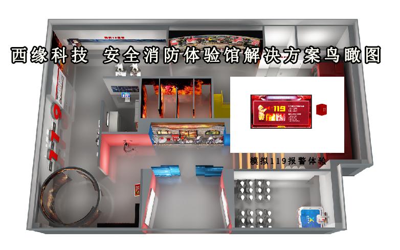 消防安全科普产品｜模拟报警体验身临其境体验报警流程