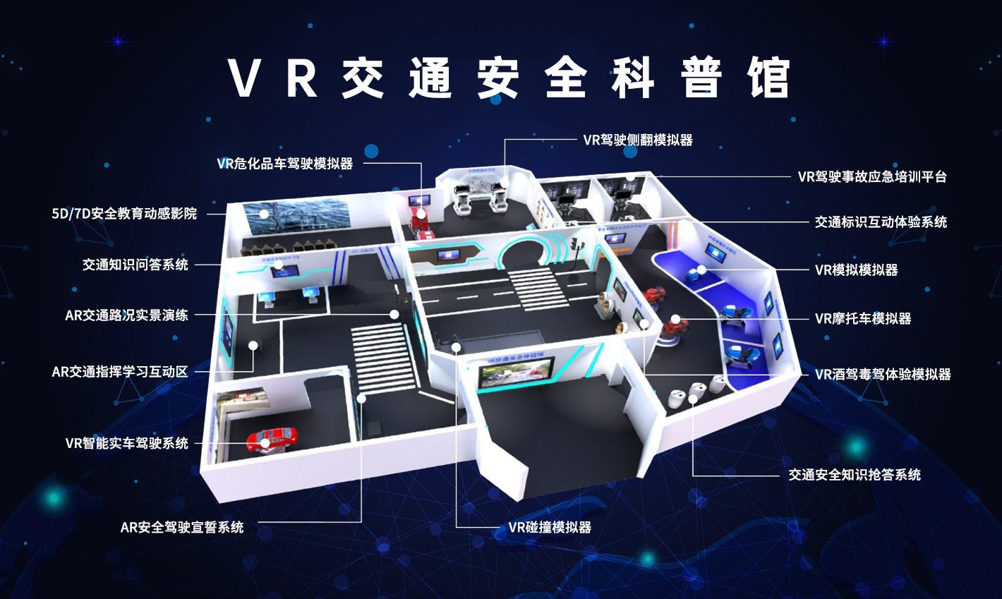 VR展馆解决方案｜VR交通安全体验馆赋能交通安全