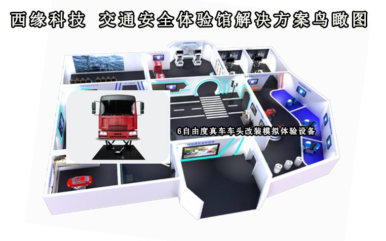 交通安全科普产品｜6自由