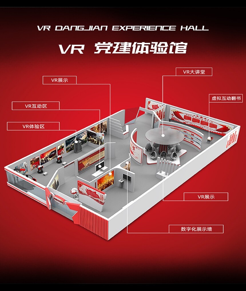 vr党建系统方案