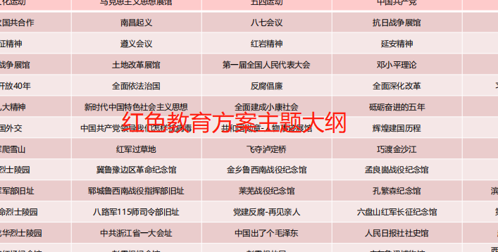 vr红色教育