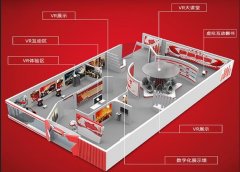 vr党建设备供应厂家